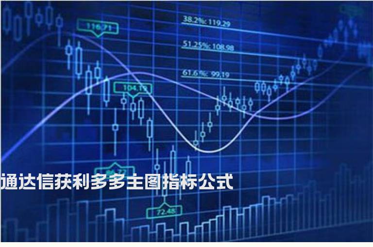 通达信获利多多主图指标公式