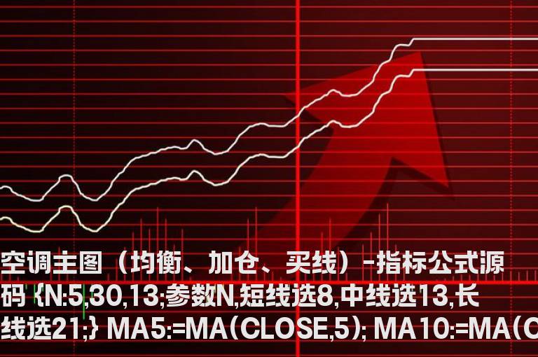 通达信空调主图均衡加仓买线指标公式