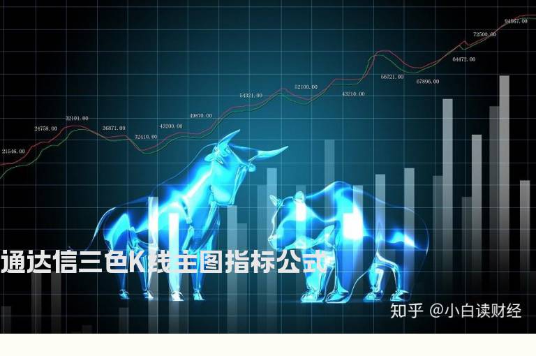 通达信三色K线主图指标公式