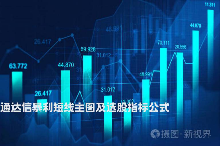 通达信暴利短线主图及选股指标公式