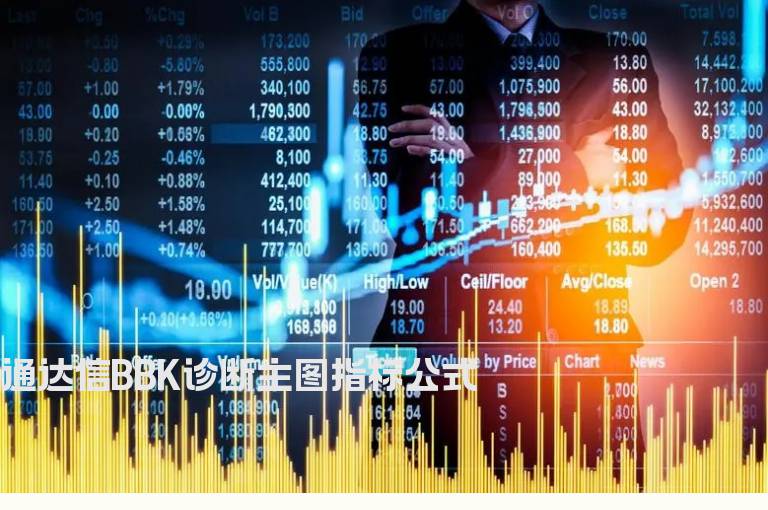 通达信BBK诊断主图指标公式