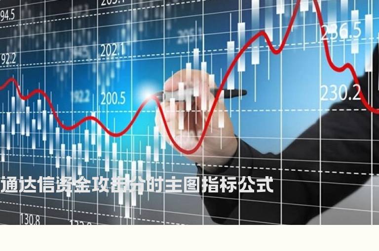 通达信资金攻击分时主图指标公式