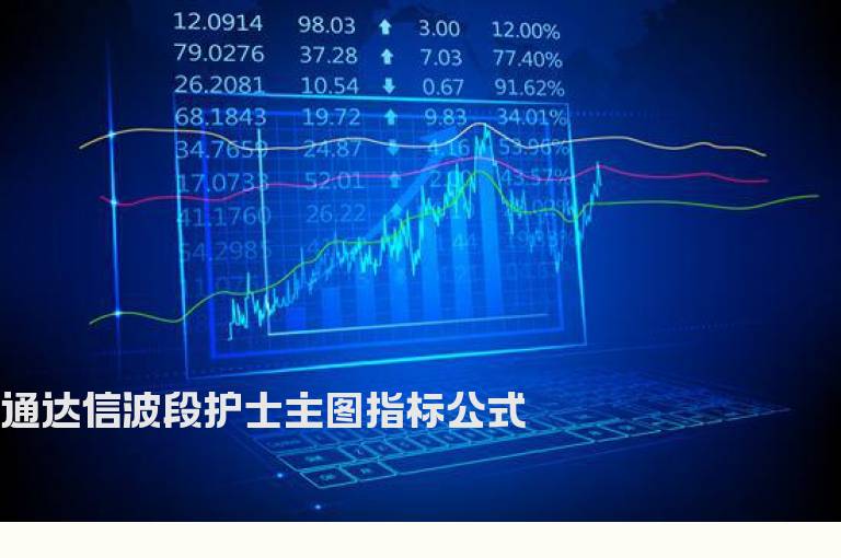 通达信波段护士主图指标公式