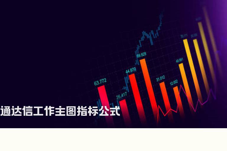 通达信工作主图指标公式