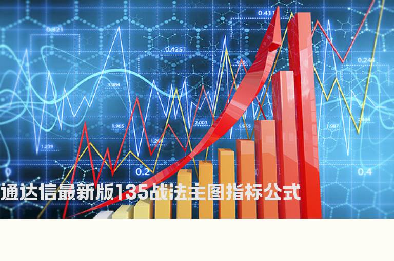 通达信最新版135战法主图指标公式