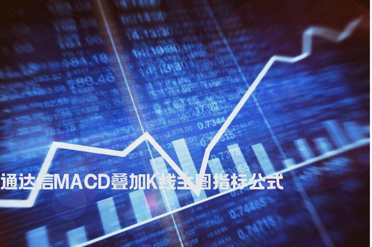 通达信MACD叠加K线主图指标公式