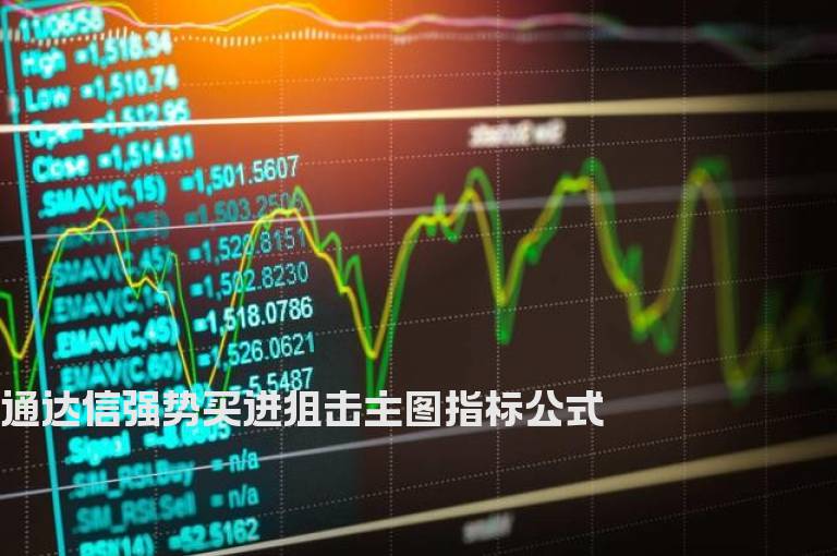 通达信强势买进狙击主图指标公式