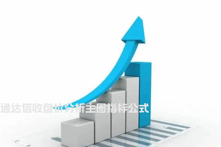 通达信收盘价分析主图指标公式