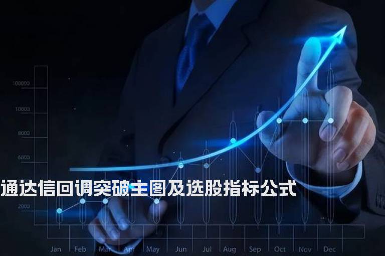 通达信回调突破主图及选股指标公式