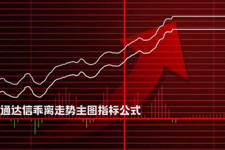 通达信乖离走势主图指标公式