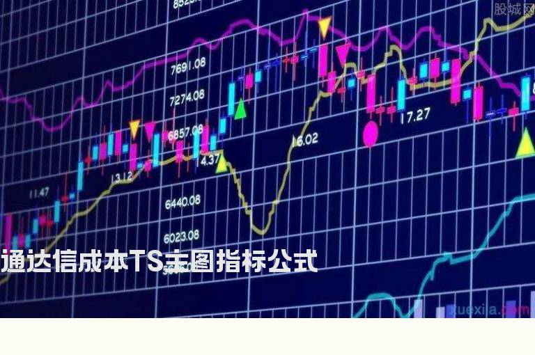 通达信成本TS主图指标公式