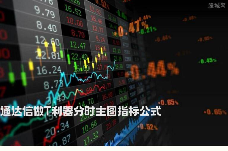 通达信做T利器分时主图指标公式