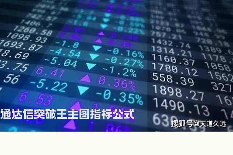 通达信突破王主图指标公式