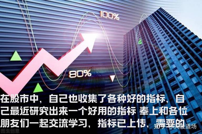 通达信实用指标金银山（指标主图贴图）无未来、无加密