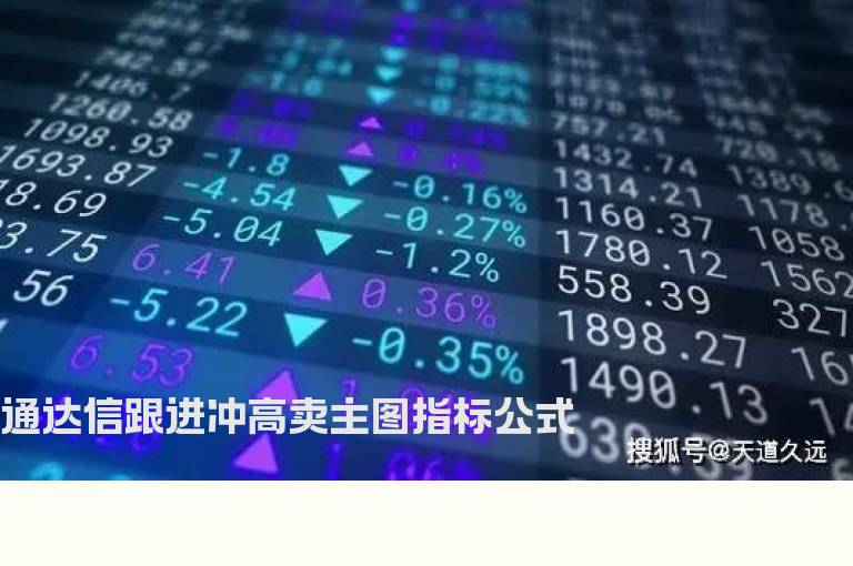 通达信跟进冲高卖主图指标公式