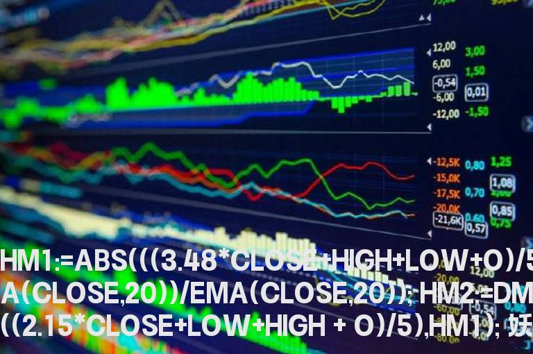 通达信三角突破公式主图源码