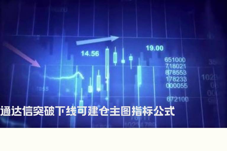 通达信突破下线可建仓主图指标公式