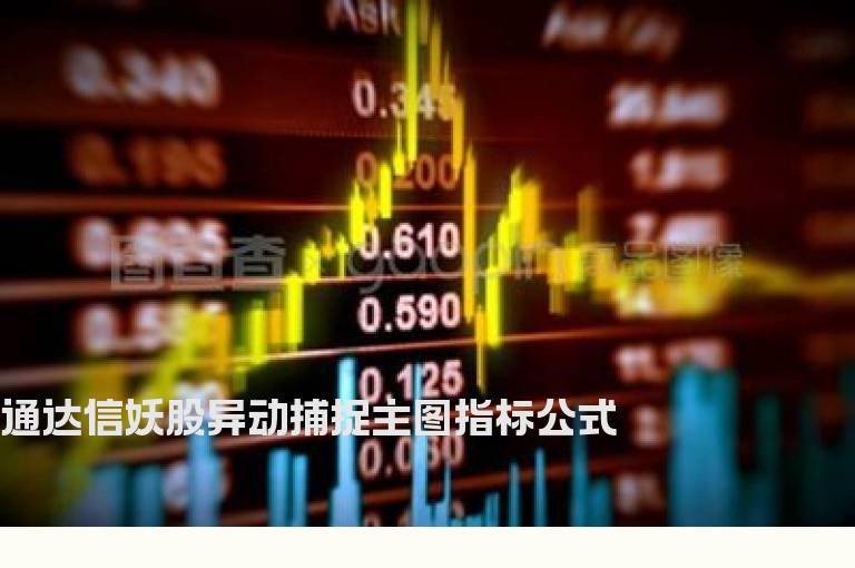 通达信妖股异动捕捉主图指标公式