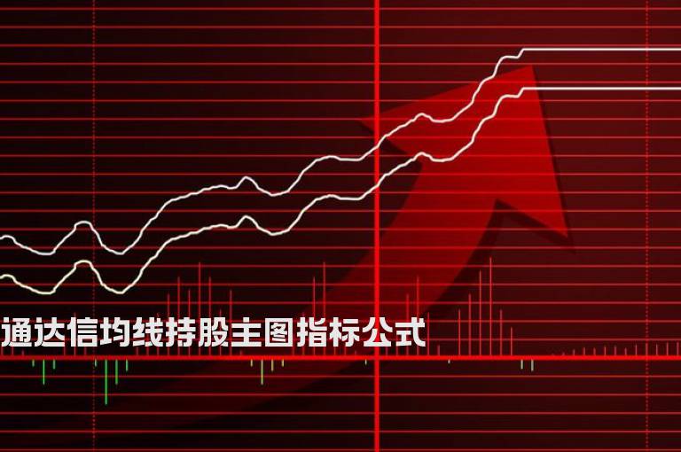 通达信均线持股主图指标公式