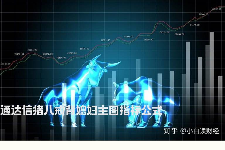 通达信猪八戒背媳妇主图指标公式