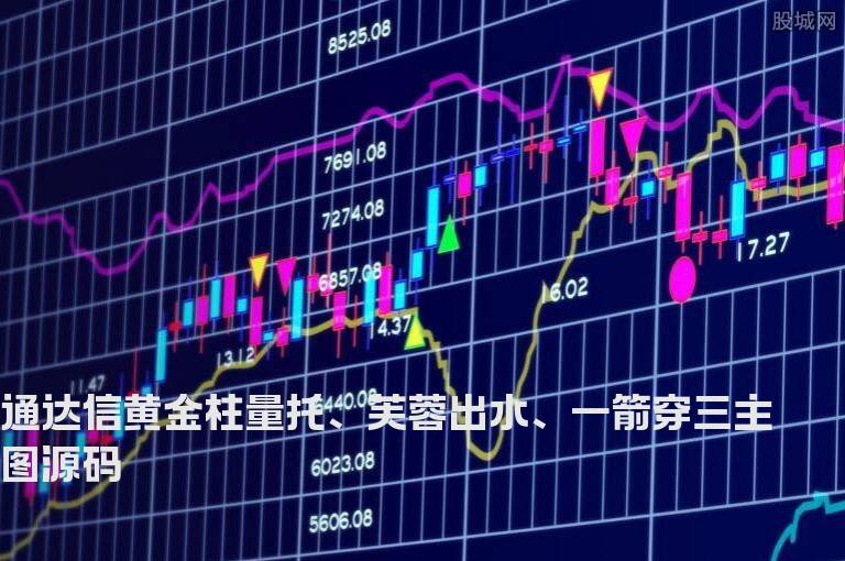 通达信黄金柱量托、芙蓉出水、一箭穿三主图源码