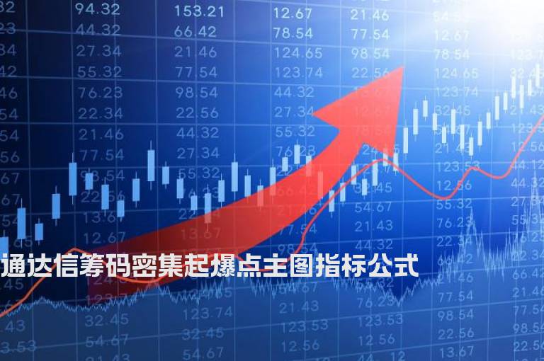 通达信筹码密集起爆点主图指标公式