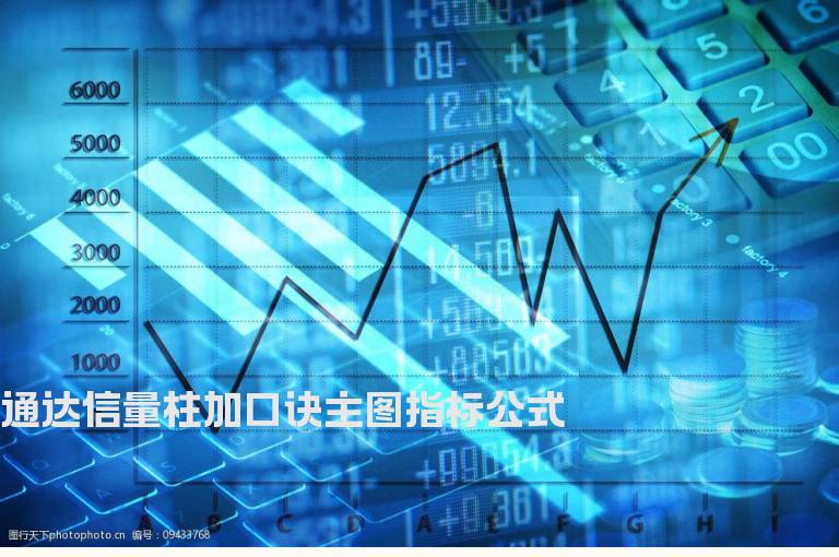 通达信量柱加口诀主图指标公式