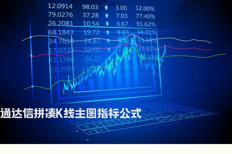 通达信拼凑K线主图指标公式