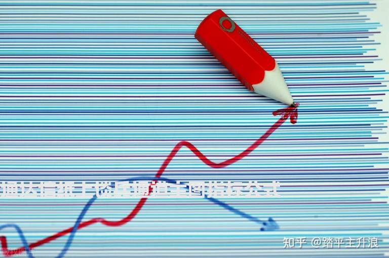 通达信纸上谈兵通道主图指标公式