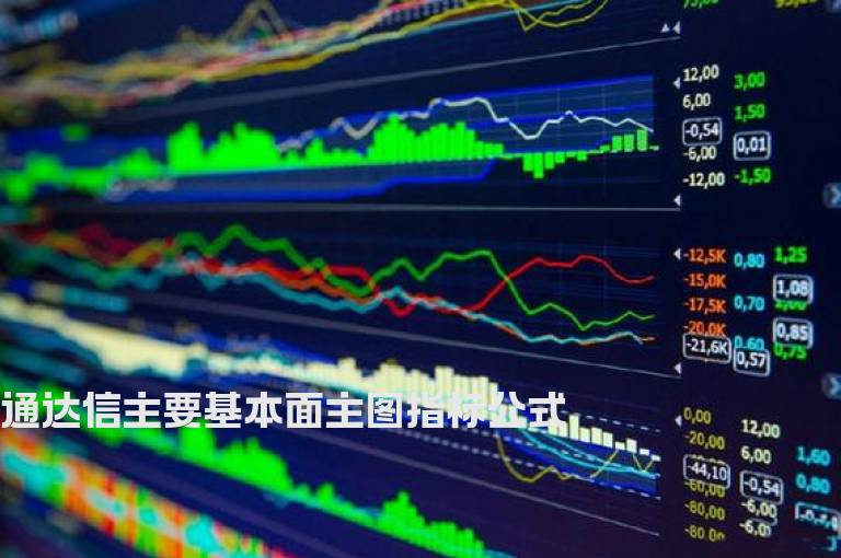 通达信主要基本面主图指标公式