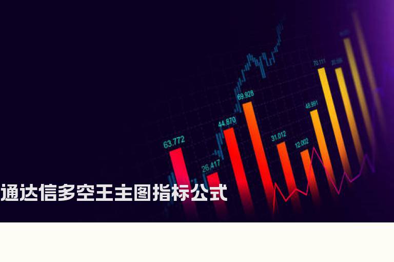 通达信多空王主图指标公式