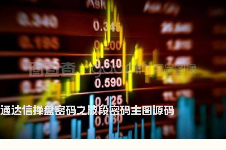 通达信操盘密码之波段密码主图源码