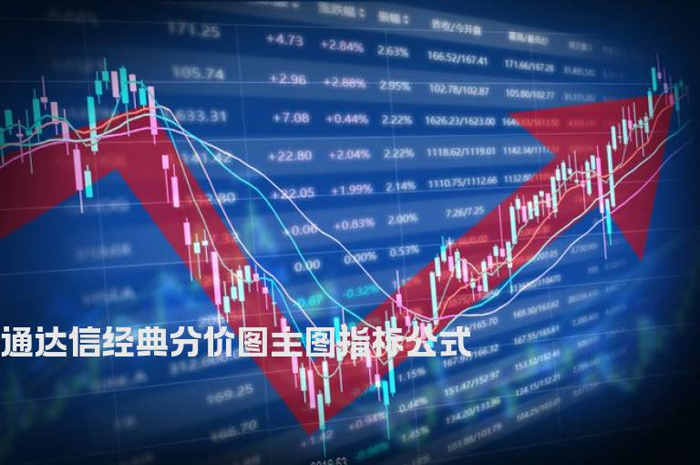 通达信经典分价图主图指标公式