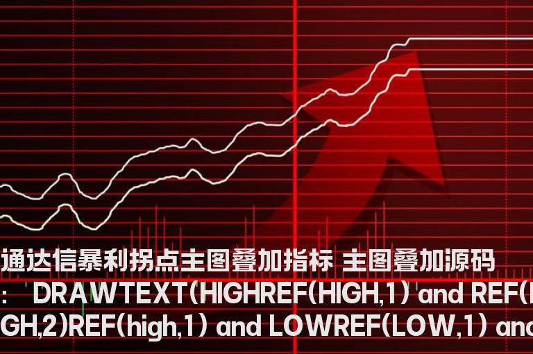 通达信暴利拐点主图叠加指标