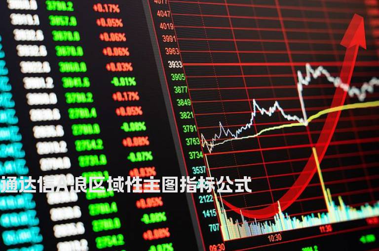 通达信A浪区域性主图指标公式