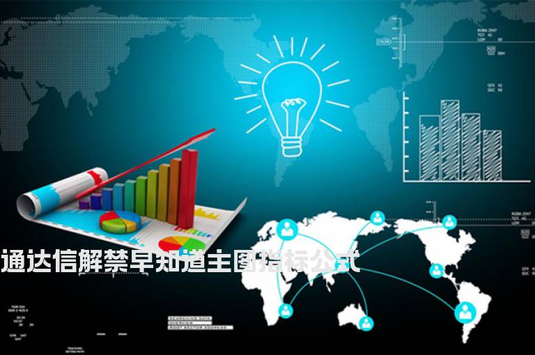 通达信解禁早知道主图指标公式