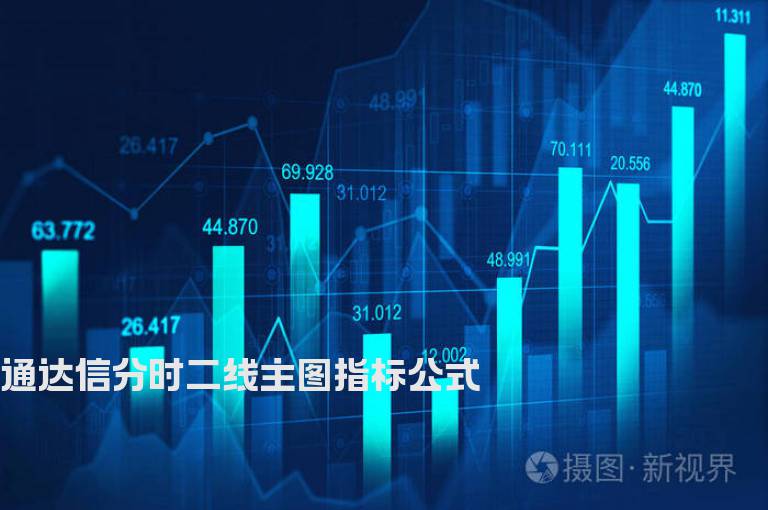 通达信分时二线主图指标公式