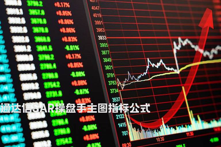 通达信SAR操盘手主图指标公式