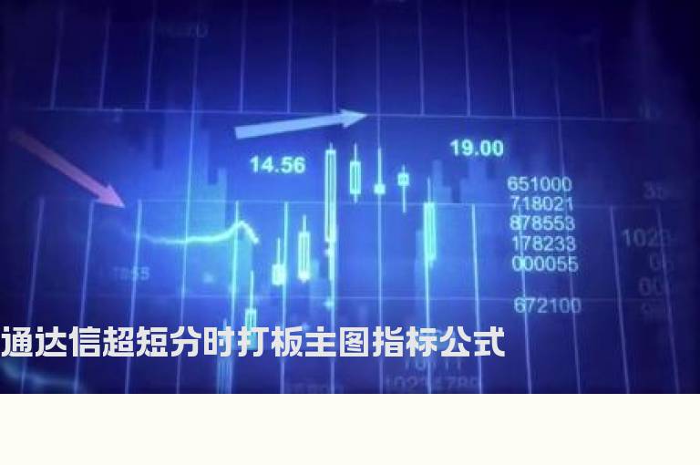 通达信超短分时打板主图指标公式