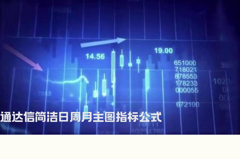 通达信简洁日周月主图指标公式