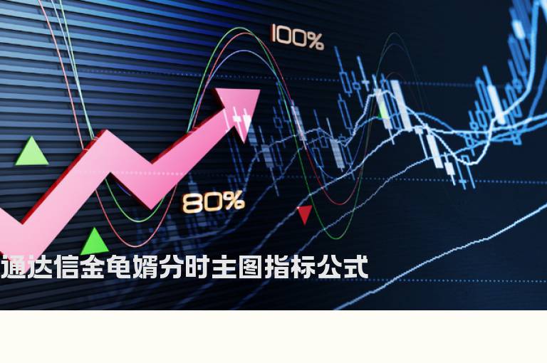 通达信金龟婿分时主图指标公式