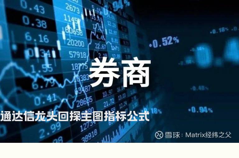 通达信龙头回探主图指标公式