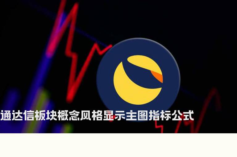 通达信板块概念风格显示主图指标公式