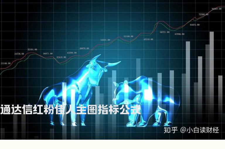 通达信红粉佳人主图指标公式