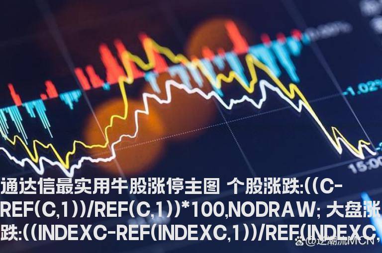 通达信最实用牛股涨停主图