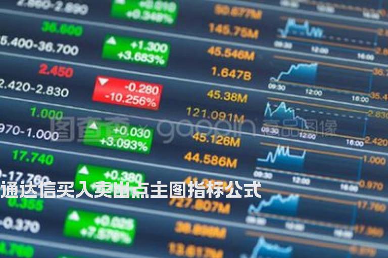 通达信买入卖出点主图指标公式