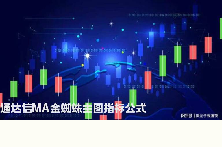 通达信MA金蜘蛛主图指标公式