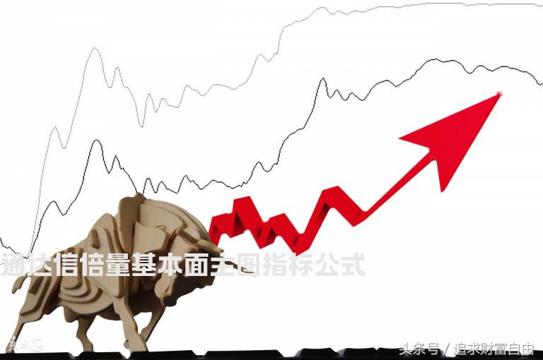 通达信倍量基本面主图指标公式