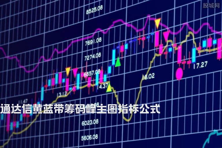 通达信黄蓝带筹码峰主图指标公式