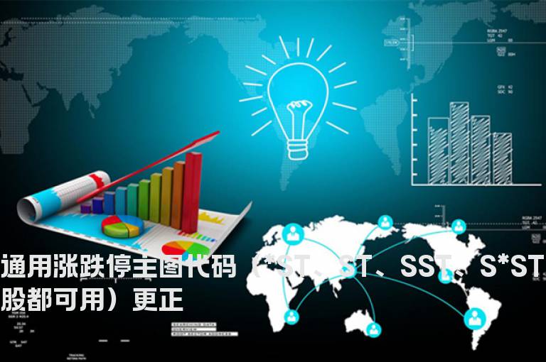 通用涨跌停主图代码（*ST、ST、SST、S*ST股都可用）更正